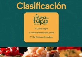 Estos son los tres mejores bares de Rute